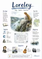Vorschau - Arbeitsblätter - Lernposter + Arbeitsblatt "Loreley" + Onlineübung & MP3 + Mindmap + Infografik - Deckblatt