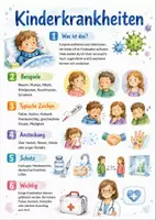 Vorschau - Arbeitsblätter - Lernposter + AB mit Fragen zum Thema "Kinderkrankheiten" + Lösungsblatt + Mindmap + Infografik - Deckblatt