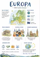 Vorschau - Arbeitsblätter - Lernposter + Arbeitsblätter zum Thema "Europa" + Lösung & MP3 + Mindmap + Infografik - Deckblatt