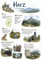 Vorschau - Arbeitsblätter - Lernposter + AB mit Fragen zum Thema "Harz (Mittelgebirge)" + Lösungsblatt + Mindmap + Infografik - Deckblatt