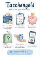 Vorschau - Arbeitsblätter - Lernposter + AB mit Fragen zum Thema "Taschengeld" + Lösungsblatt + Mindmap + Infografiken - Deckblatt