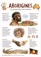 Vorschau - Arbeitsblätter - Lernposter + Arbeitsblätter zum Thema "Aborigines" + Lösung & MP3 + Mindmap + Infografik - Deckblatt