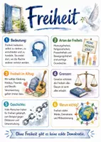 Vorschau - Arbeitsblätter - Lernposter + AB mit Fragen zum Thema "Freiheit" + Lösungsblatt + Mindmap + Infografik - Deckblatt