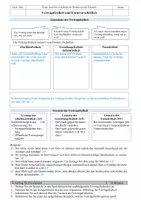 Vorschau - Arbeitsblätter - Vertragsfreiheit und Formvorschriften - Seite 3