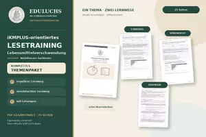 Vorschau - Stundenentwürfe - Lebensmittelverschwendung - Diagramme und Tabellen lesen | 7./8. (IKMPlus-orientiert) - Deckblatt