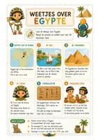 Voorbeeld - ik en de wereld: het oude Egypte - Pagina 3