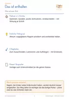 Vorschau - Fördermaterial/Inklusion - GRATIS - Klassenregeln gemeinsam erarbeiten - Methode & Regelkarten - Seite 1