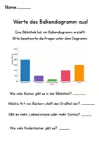 Vorschau - Arbeitsblätter - Wir arbeiten mit einem Balkendiagramm -Bibliothek - Deckblatt