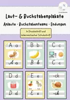 Vorschau - Stationenlernen - Materialpaket Anlautplakate & Anlautkärtchen - Deckblatt