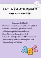 Vorschau - Stationenlernen - Materialpaket Anlautplakate & Anlautkärtchen - Seite 2