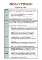 Vorschau - Unterrichtsreihen - Materialpaket: Debattieren und Diskutieren - Unterrichtsreihe, UB-Stunde und Material - Seite 3