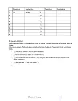 Vorschau - Unterrichtsreihen - Spansiche Grammatik: Possessive mit Audio + Lösungen - Seite 2