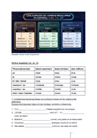 Vorschau - Unterrichtsreihen - Spanische Grammatik: Verbos regulares (-ar, -er, -ir) + Audio + Lösungen - Deckblatt