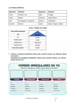Vorschau - Arbeitsblätter - Spanische Grammatik: Verbos sombreros + Lösungen / Audio - Seite 1
