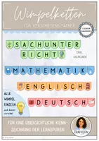 Vorschau - Präsentationen/Tafelbilder - Wimpelketten für Lernspuren - Deckblatt