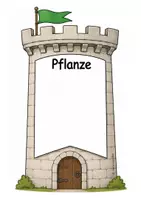 Vorschau - Spiele - Nomen Übungen Klasse 2 | Artikel, Einzahl & Mehrzahl, Nomen erkennen | Freiarbeit mit Selbstkontrolle - Seite 3