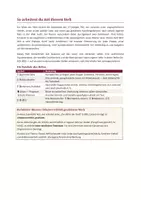 Vorschau - Unterrichtsreihen - Die Mitte der Welt (Andreas Steinhöfel) – Gesamtpaket: 6 Materialien | Lektürebegleitung mit Zeitstruktur-Diagramm, Figurennetz, Erzähltechnik, Themen & Motive, 3 Klassenarbeiten, Ethik-Transfer | Kl. 9–13 - Seite 2