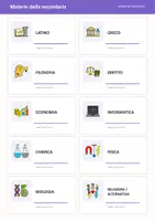 anteprima - Materiale di supporto/inclusione - CAA – 100 simboli per materie, ambienti attività e routine - Pagina 2