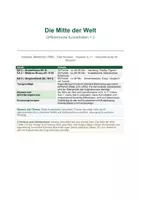 Vorschau - Unterrichtsreihen - Die Mitte der Welt (Andreas Steinhöfel) – 3 differenzierte Klassenarbeiten mit Erwartungshorizont & Notenschlüssel | Kl. 9–13 - Deckblatt