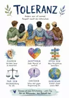 Vorschau - Arbeitsblätter - Lernposter + AB mit Fragen zum Thema "Toleranz" + Lösungsblatt + Mindmap + Infografik - Deckblatt