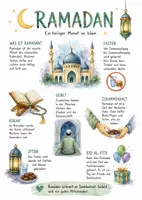 Vorschau - Arbeitsblätter - Lernplakat + Arbeitsblatt "Ramadan" + Onlineübung & MP3 + Mindmap + Infografiken - Deckblatt