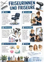 Vorschau - Arbeitsblätter - Lernposter + AB mit Fragen zum Thema "Friseurinnen und Friseure" + Lösungsblatt + Mindmap + Infografik - Deckblatt
