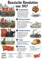 Vorschau - Arbeitsblätter - Lernposter + AB mit Fragen zum Thema "Russische Revolution von 1917" + Lösungsblatt + Mindmap + Infografiken - Deckblatt