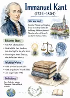 Vorschau - Arbeitsblätter - Lernplakat + Arbeitsblätter zum Thema "Immanuel Kant" + Lösung & MP3 + Mindmap + Infografik - Deckblatt