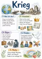 Vorschau - Arbeitsblätter - Lernposter + Arbeitsblätter zum Thema "Krieg" + Lösung & MP3 + Mindmap + Infografik - Deckblatt