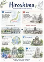 Vorschau - Arbeitsblätter - Lernplakat + Arbeitsblätter zum Thema "Hiroshima" + Lösung & MP3 + Mindmap + Infografik - Deckblatt