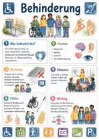 Vorschau - Arbeitsblätter - Lernposter + AB mit Fragen zum Thema "Behinderung" + Lösungsblatt + Mindmap + Infografik - Deckblatt