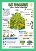 anteprima - Mappe concettuali - Le mappe di geografia. Classe terza primaria - Pagina 1
