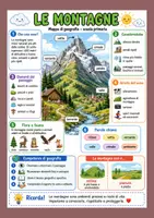 anteprima - Mappe concettuali - Le mappe di geografia. Classe terza primaria - Pagina 2