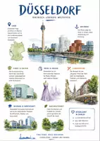 Vorschau - Arbeitsblätter - Lernposter + Arbeitsblatt zum Thema "Düsseldorf" + Onlineübung & MP3 + Mindmap + Infografik - Deckblatt