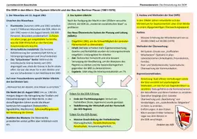 Vorschau - Präsentationen/Tafelbilder - Lernübersichten/Merkzettel zur Entwicklung der DDR ab 1950: Ära Ulbricht, Volksaufstand, Mauerbau, Stasi, Ära Honecker - Seite 2