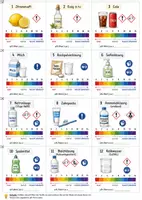 Vorschau - Arbeitsblätter - Der PH-Wert - Schülerexperiment, Bilder und Poster - Seite 2