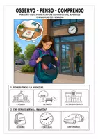 anteprima - Materiale di supporto/inclusione - OSSERVO_PENSO_COMPRENDO_ Percorsi visivi di comprensione - Pagina di copertina