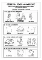 anteprima - Materiale di supporto/inclusione - OSSERVO_PENSO_COMPRENDO_ Percorsi visivi di comprensione - Pagina 3