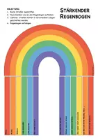 Vorschau - Mal- und Bastelvorlagen - Stärkender Regenbogen: Bunter Blick auf mich selbst / Stärken erkennen / Frühling / Poster - Seite 3
