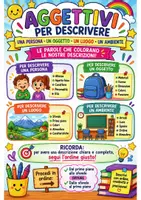 anteprima - Materiale di supporto/inclusione - 🌈 AGGETTIVI PER DESCRIVERE – kit di infografiche - Pagina di copertina