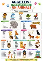 anteprima - Materiale di supporto/inclusione - 🌈 AGGETTIVI PER DESCRIVERE – kit di infografiche - Pagina 2