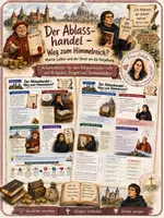 Vorschau - Arbeitsblätter - Ablasshandel - Deckblatt