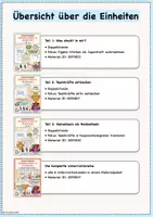 Vorschau - Stundenentwürfe - Soziales Lernen: Sozialtraining "Superhelden in Ausbildung" - Teil 1 (Doppelstunde) / Klassengemeinschaft stärken / Klasse 2-4 / Schuljahresbeginn - Seite 1