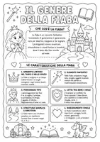 anteprima - Esercizi - Pacchetto didattico sulla fiaba - Pagina 1