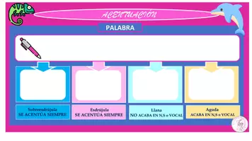 Vista previa - Hojas de trabajo - PLANTILLA ACENTUACIÓN - página 2