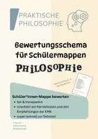 Vorschau - Merkblätter - Bewertungsbogen Philosophiemappe - Deckblatt