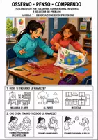 anteprima - Materiale di supporto/inclusione - OSSERVO_PENSO_COMPRENDO_IL BICCHIERE ROVESCIATO - Pagina di copertina