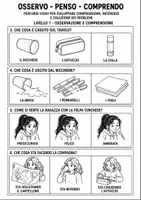 anteprima - Materiale di supporto/inclusione - OSSERVO_PENSO_COMPRENDO_IL BICCHIERE ROVESCIATO - Pagina 1