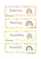 Προεπισκόπηση - Flashcards - Ετικέτες ονομάτων και οργάνωσης της τάξης - Σελίδα 1