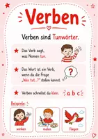 Vorschau - Fördermaterial/Inklusion - Merkblätter Übersicht Wortarten Klasse 2 - Seite 3